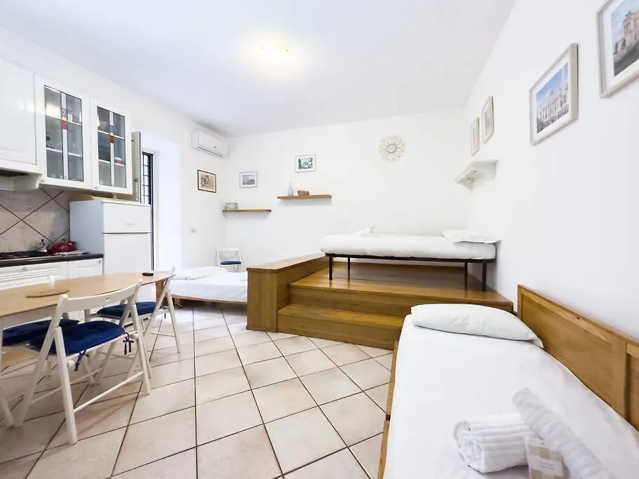 Rome Studio, Metro+Train To Fco Italia